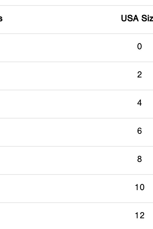 Table displaying measurements for full-length jeans with size, waist, and length information.