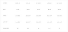 A size chart table showing measurements for US sizes XS through XL, including bust, waist, low hip, and shoulder measurements in inches.