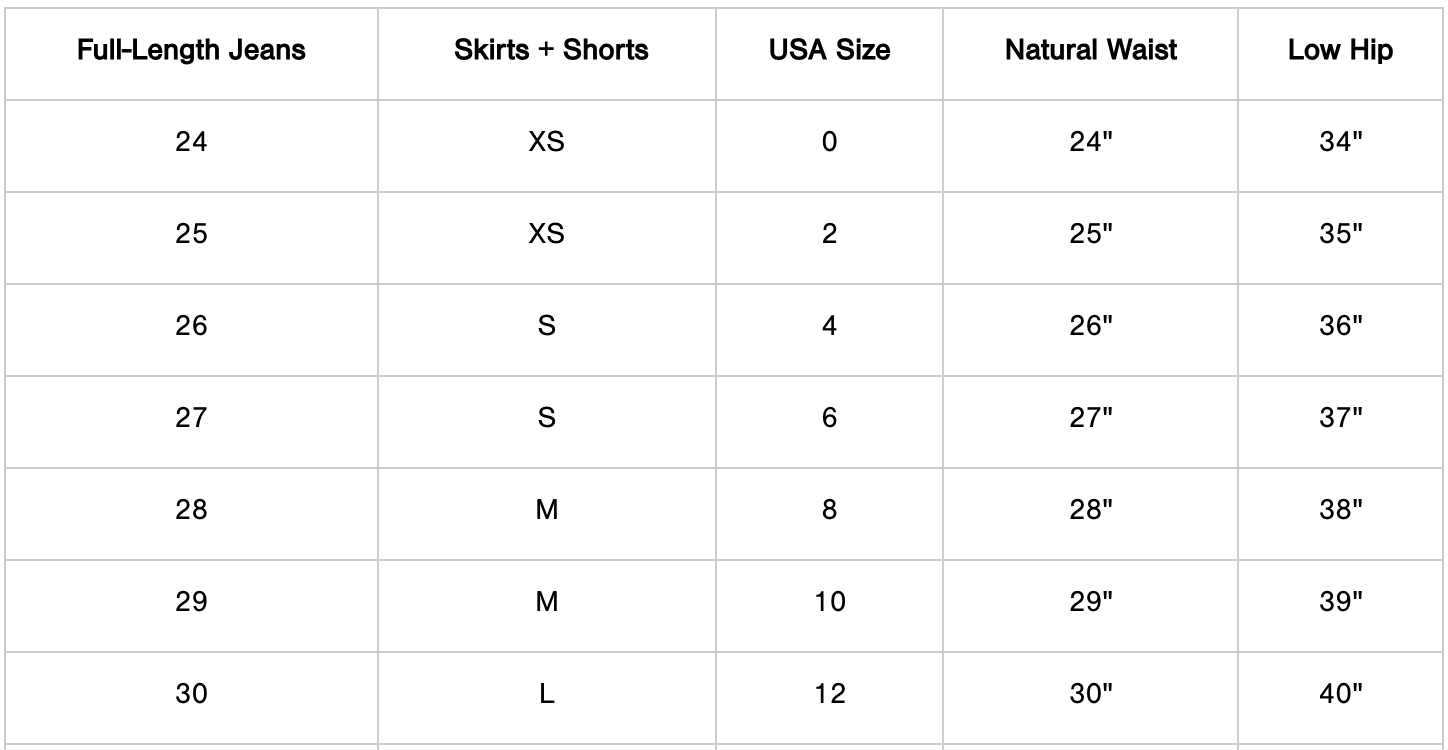 Table showing size chart for full-length jeans with measurements in USA sizes, natural waist, and low hip.