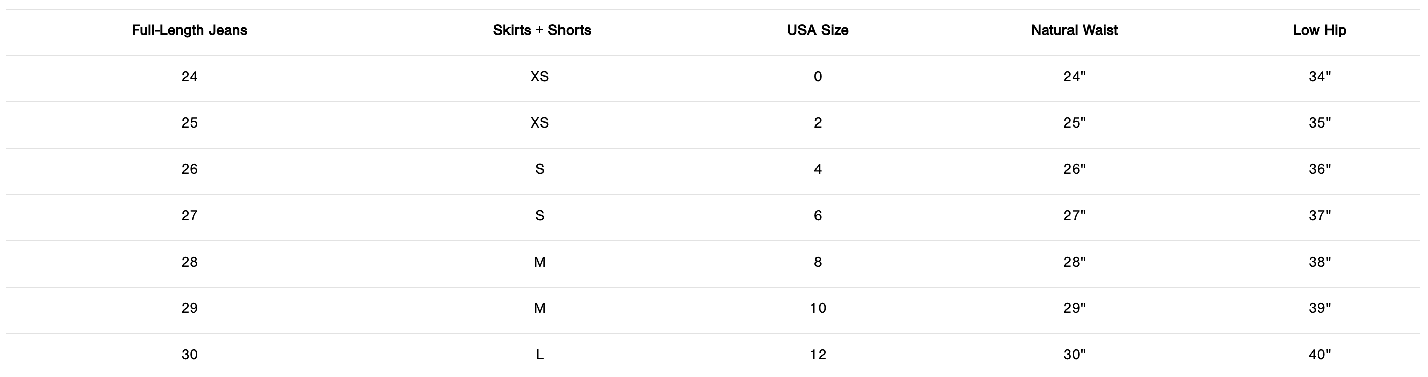 Table displaying measurements for full-length jeans with size, waist, and length information.
