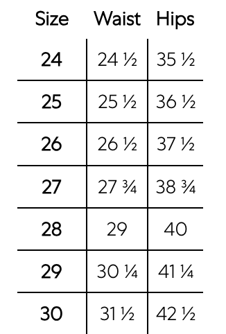 Measurement chart for waist and hips with size labels