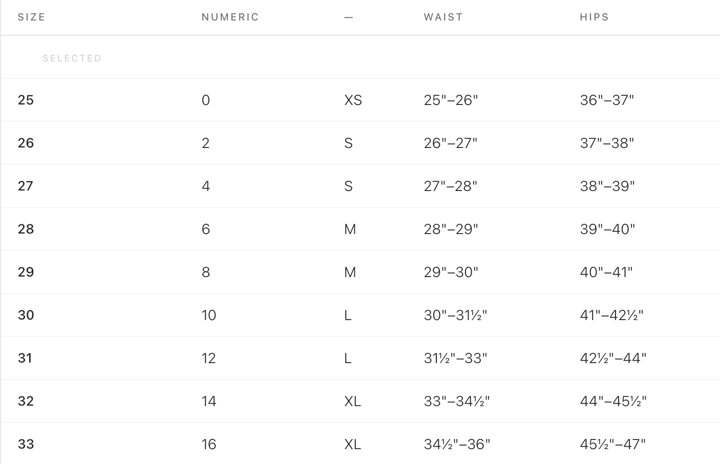A size chart table showing numeric sizes from 0 to 16, with labeled columns for Size, Numeric, Waist, and Hips. The chart includes selected sizes XS through XL and height/hip ranges in inches.
